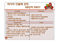 [국제경영] 제네시스 BBQ 국제시장 진출 전략-맥도날드 벤치마킹을 중심으로-20