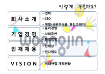 [인적자원관리] 웅진 기업경영과 인사제도-2