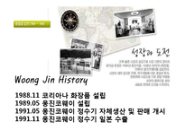 [인적자원관리] 웅진 기업경영과 인사제도-4