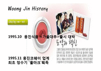 [인적자원관리] 웅진 기업경영과 인사제도-5