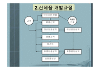 [생산과 경영] 제 3장 제품설계-신제품 개발과 설계-6