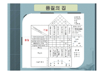 [생산과 경영] 제 3장 제품설계-신제품 개발과 설계-8