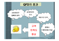 [생산과 경영] 제 3장 제품설계-신제품 개발과 설계-11