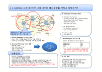 [생산관리] Gateway사의 생산관리-2