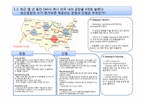 [생산관리] Gateway사의 생산관리-3