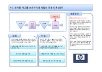 [생산관리] Gateway사의 생산관리-9