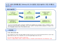 [생산관리] Gateway사의 생산관리-14