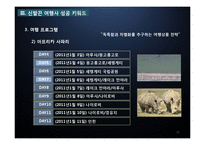[관광경영] 관광기업 경영전략 성공사례-신발끈 여행사-15
