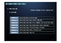 [관광경영] 관광기업 경영전략 성공사례-신발끈 여행사-18