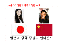 [관광경영] 국내관광시장개방에 대비한 통일 이후 한국관광업계의 대응전략-4
