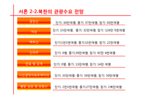 [관광경영] 국내관광시장개방에 대비한 통일 이후 한국관광업계의 대응전략-6