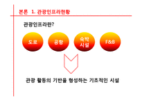 [관광경영] 국내관광시장개방에 대비한 통일 이후 한국관광업계의 대응전략-7