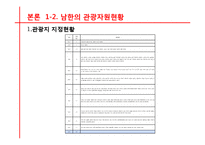 [관광경영] 국내관광시장개방에 대비한 통일 이후 한국관광업계의 대응전략-20