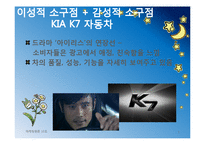 [마케팅원론] 광고메시지의 소구점-5