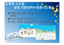 [마케팅원론] 광고메시지의 소구점-11