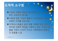 [마케팅원론] 광고메시지의 소구점-13