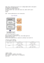 [소비자행동론] 관여도와 저관여 구매의사결정-3