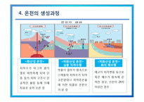 [관광개발론] 온천관광 개발과 사례-9