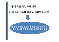 [경영학] 히든챔피언 경영사례 분석-홍진HJC, SD, 동국 S&C-9