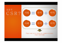 [기업과 사회] 큐브,뿔 모형으로 파악한 지속경영과 이윤 간의 관계-체계성을 도입한 CSR과 기업의 이윤 상관관계 분석-3