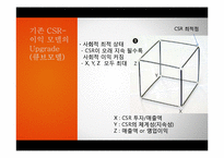 [기업과 사회] 큐브,뿔 모형으로 파악한 지속경영과 이윤 간의 관계-체계성을 도입한 CSR과 기업의 이윤 상관관계 분석-6