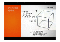 [기업과 사회] 큐브,뿔 모형으로 파악한 지속경영과 이윤 간의 관계-체계성을 도입한 CSR과 기업의 이윤 상관관계 분석-7