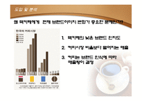 [마케티원론] 맥카페 마케팅전략계획서-6