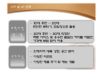 [마케티원론] 맥카페 마케팅전략계획서-10