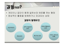 개인과 조직의 갈등 요인 및 해소방안-2