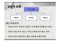 개인과 조직의 갈등 요인 및 해소방안-4