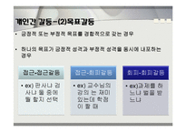 개인과 조직의 갈등 요인 및 해소방안-5