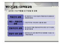 개인과 조직의 갈등 요인 및 해소방안-6