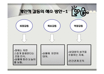 개인과 조직의 갈등 요인 및 해소방안-9