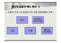 개인과 조직의 갈등 요인 및 해소방안-10