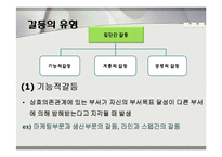 개인과 조직의 갈등 요인 및 해소방안-11
