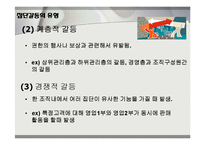 개인과 조직의 갈등 요인 및 해소방안-12