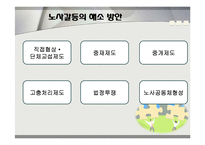 개인과 조직의 갈등 요인 및 해소방안-17