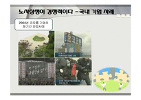 개인과 조직의 갈등 요인 및 해소방안-19