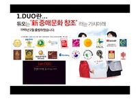 [경영학] 듀오의 서비스 마케팅 분석-4