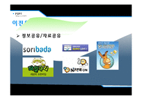 [이비즈니스 모델과 전략] P2P 개념의 확산-머니옥션, 애니쉐어-4