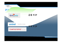 [이비즈니스 모델과 전략] P2P 개념의 확산-머니옥션, 애니쉐어-5