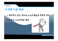 [이비즈니스 모델과 전략] P2P 개념의 확산-머니옥션, 애니쉐어-9