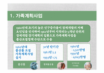 [거시경제학] 경제성장에서 인구와 출산률 상관관계-5