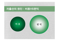 [거시경제학] 경제성장에서 인구와 출산률 상관관계-8