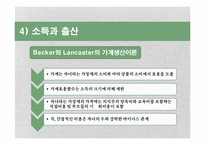 [거시경제학] 경제성장에서 인구와 출산률 상관관계-13