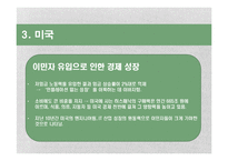 [거시경제학] 경제성장에서 인구와 출산률 상관관계-18