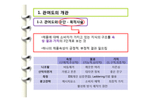 [소비자행동론] 관여도와 저관여 구매의사결정-4