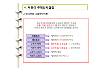 [소비자행동론] 관여도와 저관여 구매의사결정-14