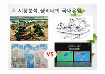 [마케팅] 생리대 브랜드 유한킴벌리 `화이트`의 마케팅 분석 평가 및 대안-5