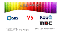 [미디어경제학] 국제 이벤트와 중계권 시장-월드컵, 아시안게임을 중심으로-17